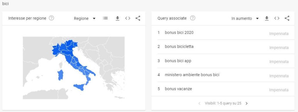 Google Trends per prendere decisioni efficaci [ 1 esempio] 2