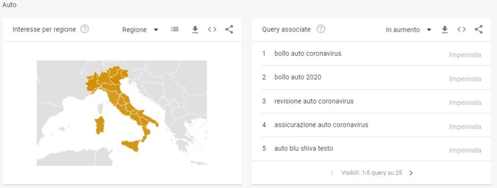 Google Trends per prendere decisioni efficaci [ 1 esempio] 4