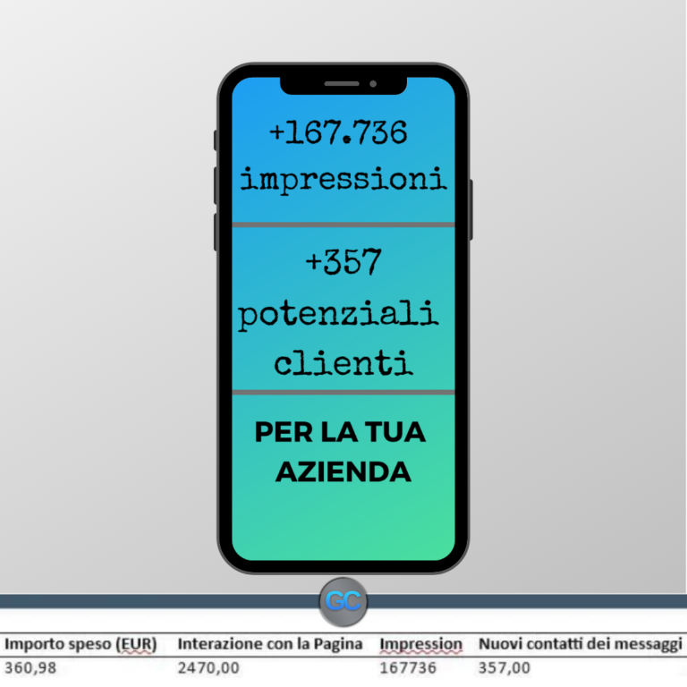 Promozione per 167736 impressioni e 357 contatti. Risultati Social Media Advertising Giovanni Cardia