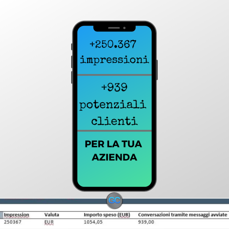 Promozione per 250367 impressioni e 939 contatti. Risultati Social Media Advertising Giovanni Cardia