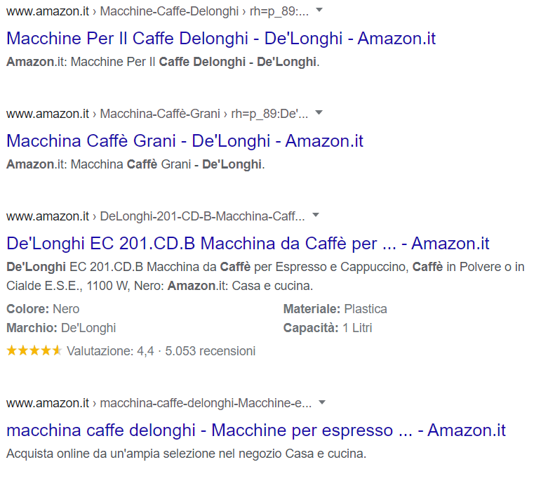 SEO Ecommerce: Guida Definitiva in 6 capitoli 24