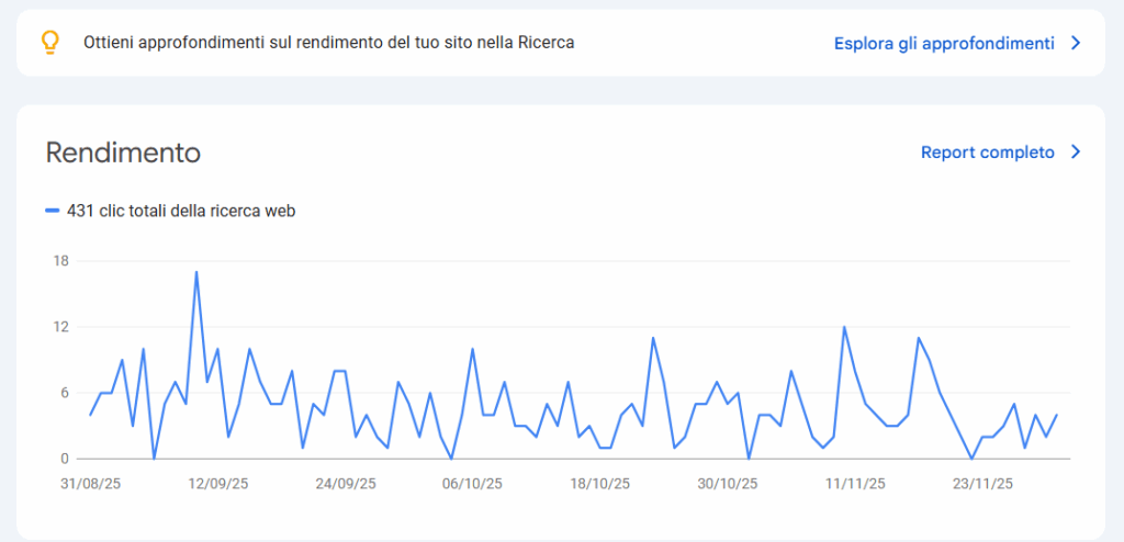 SEO per ristoranti: guida per aumentare visibilità e clienti 6 SEO per ristoranti: guida per aumentare visibilità e clienti 6