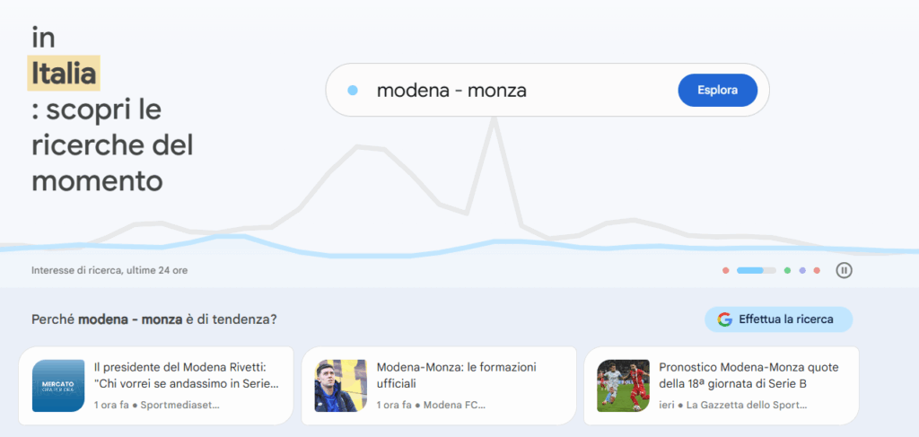 SEO per Giornalisti: aumentare visibilità e traffico online 2