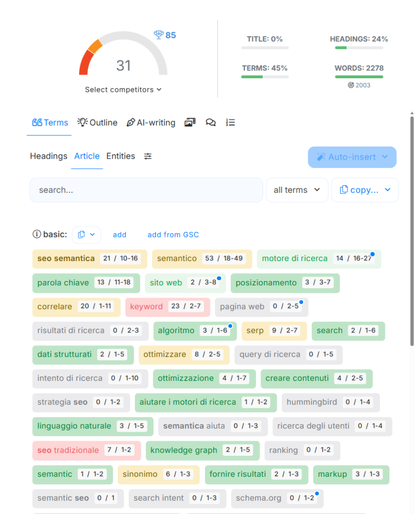 SEO Semantica Guida 2026: Come applicarla + Checklist 3 SEO Semantica Guida 2026: Come applicarla + Checklist 2